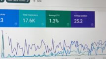 Clicks to Customers: A Guide to Conversion Rate Optimization