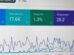 Clicks to Customers: A Guide to Conversion Rate Optimization