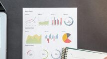 5 Benefits of Using Embedded Analytics for Your Business