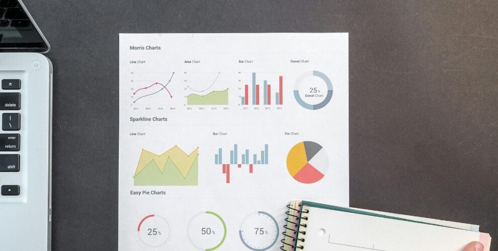 5 Benefits of Using Embedded Analytics for Your Business